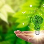 Green Technology Innovations for a Sustainable Future