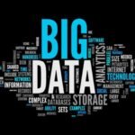 The Role of Big Data in Business Decision-Making