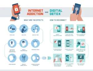 Digital Detox